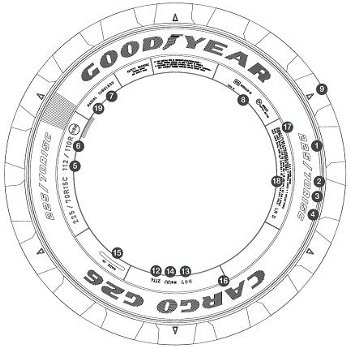 TYRE MARKINGS